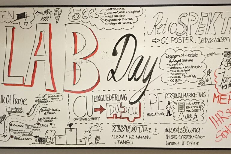 Beschriebene Tafel zum Lab Day 2017
