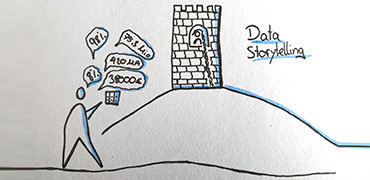 Storytelling macht Daten greifbarer